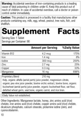 Standard Process Trace Minerals-B12 Whole Food Spleen, 90 Tablets