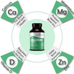 End2.End Nutrition Calcium Magnesium Zinc D 120 Tablets