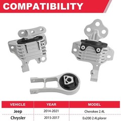 Engine Motor and Transmission Mount Bracket Kit Fits for 2015-2017 Chrysler 200