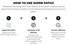Super Patch DEFEND Immune Support Patch Drug-Free Daily Wellness 30 Patches