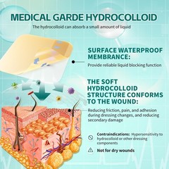 Hydrocolloid Wound Dressing Thin 4″x4″ 10pcs/Box Large Patch Bandages with Se…