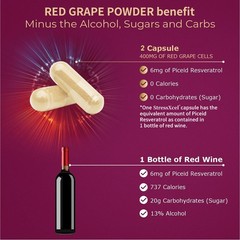 StressXcel Red Grape Extract 400mg and Resveratrol Supplement 120 Veggie Capsule