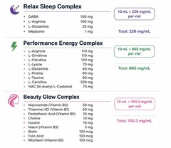 GABA Melatonin| Relax Sleep Complex| L-Arginine| L-Glutamine 10ml
