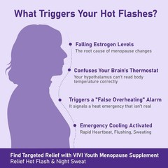 Menopause Relief Supplements with Black Cohosh Extract – Hot Flashes, Night Swea