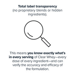 Clear Whey Protein Isolate
