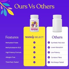 Mama’s Select Methylfolate 5-MTHF + B12 Pregnancy Breastfeeding 30 Capsules
