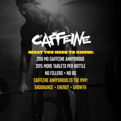 Caffeine Pills – Pharmaceutical-Grade Pure Caffeine Supplement for Boosting Ener
