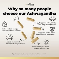 gflow vitamins Ashwagandha Supplements for Women and 120 Count (Pack of 1)