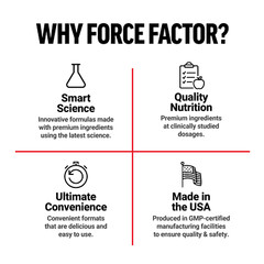 Force Factor, Red Yeast Rice + CoQ10, 120 Vegetable Capsules