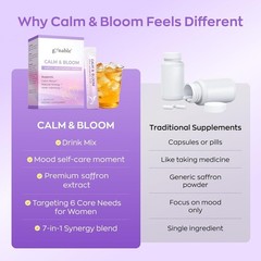 Gynable Saffron Supplements Calm Drink Mix Powder,7‑in‑1 Blend with 89mg Saffron