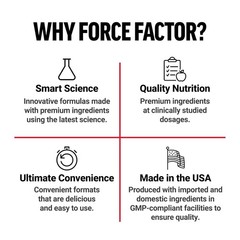 Force Factor Amazing Ashwa Soft Chews for Stress Relief & Focus