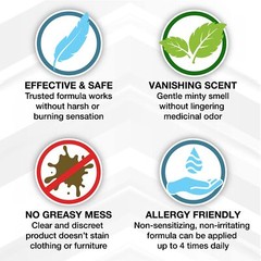 Stopain Pain Relief Spray 4oz 3-Pack – Fast Acting MSM Glucosamine Menthol