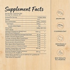 Root Labs Alpha Gummies 4000mg.Pure Himalayan Shilajit Formula, 60ct