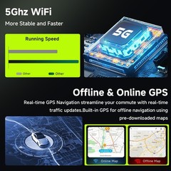 8Core 6G+128G Radio for Toyota Corolla 2017 2018 2019 Car Stereo with 5.0 Blu…