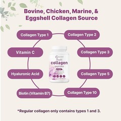 Ingredients Micro Multi Collagen Peptides Complex Types I-V-X Biotin Vit C 240