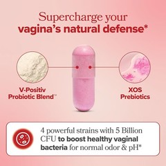 Promote Vaginal Flora & Odor Control with URO Probiotics – 60 Count Capsules