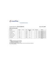 ORMUS 3.4 fl oz (100ml)