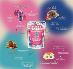 Sleep Gummies for Adults – Mushroom Supplement with Magnesium Citrate, L-Thea…