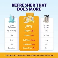 Javvy Mango Pineapple Clear Protein Refreshers – 9.1oz