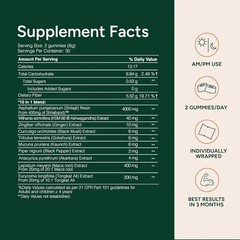 2 BOTTLES- Root Labs 10-1 Alpha Gummies |4K mg Pure Shilajit &KSM-66 |60 Gummies