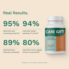 Leaky Gut Digestive Support for Men Women Bloating Gas Relief 60 Caps Supplement
