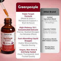 Saffron Extract Supplements Drop Mood&Focus, Stress Relief, Cortisol Reducer