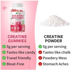 Creatine Monohydrate Gummies 5000mg for Men & Women – 90ct Strawberry Gummies
