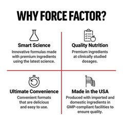 Force Factor Total Beets Drink Mix Superfood Powder Nitrates To Support