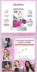 Active Iron Supplement 25mg + Multivitamin for Women – Clinically Proven