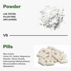 CDP Choline Powder 50g – Cognitive Function, Focus & Energy Booster, 200 Serving