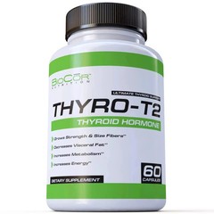 Thyro-T2 Thyroid Hormone Fat Burner & ALL OTHERS COUNTERFEIT – Pack of 1.