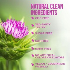 Milk Thistle Supplement for Liver Detox and Cleanse 1000mg, Milk Thistle Extract
