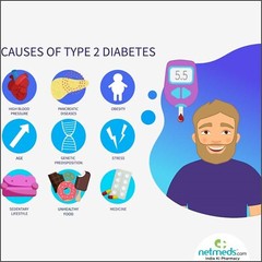 TRIGLYCERIDES HIGH & BAD CHOLESTEROL REMOVER & FLUSHER & SUGAR DOWN
