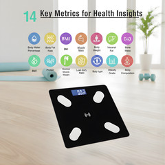 Smart Scale for Body Weight, Body Fat, BMI & Muscle Mass Analyzer,400Lb Capacity