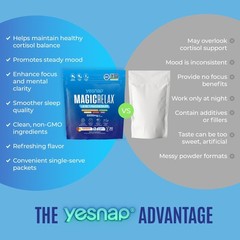 MAGICRELAX Calming Sparking Mix 8in1 Magnesium KSM66 Ashwagandha Saffron Vita…