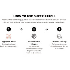 Super Patch VICTORY Athletic Patches 30-Pack Drug-Free Strength Power Recovery