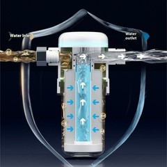 Bathroom Water Purifiers For Heaters Real Time Display Anti Scale Technology ABS