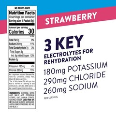 Fast Hydration Electrolyte Powder Packets, Strawberry, Hydration Drink, 8 Sin…
