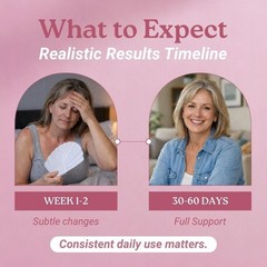 Menopause Wellness: Hormone Balance & Energy Boost Supplements – 90 Count