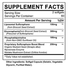 Liposomal Sulforaphane Softgels – Antioxidant, Liver Healt, High Absorption