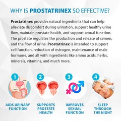 Prostatrinex Prostate Support – 5 Bottles – Official Seller – 100% Natural