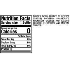 Perfectly Balanced Hydration Water, 23.9 oz Sport Cap Bottles – 24 Pack