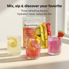 Sugar-Free Electrolyte Packets – 10 Servings of Hydration Anytime, Anywhere