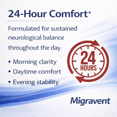 Migravent – Advanced Nutritional Formula with Magnesium, Coq10, Vitamin B2, and