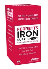 High Potency Iron Tablets 106mg – 60 Day Supply, Easy on Stomach, Anemia Support