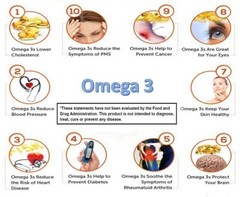 omega 3 fish oil capsules 3x strength 2600mg epa & dha, highest potency 120