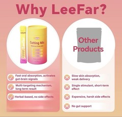 Leefar Cutting Chromium Mix – Berberine Drink 5-HTP Yerba Mate & Magnesium