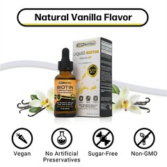 MAX ABSORPTION Biotin Liquid Drops, 10000mcg of Biotin Per Serving, 60 servings
