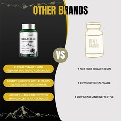 1-3PCS Latest Optimal Potency Shilajit Ultra 60Capsules with Essential Mine