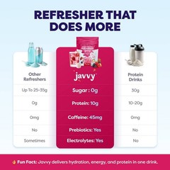 Javvy Strawberry Acai Clear Protein Refreshers – 9.2oz